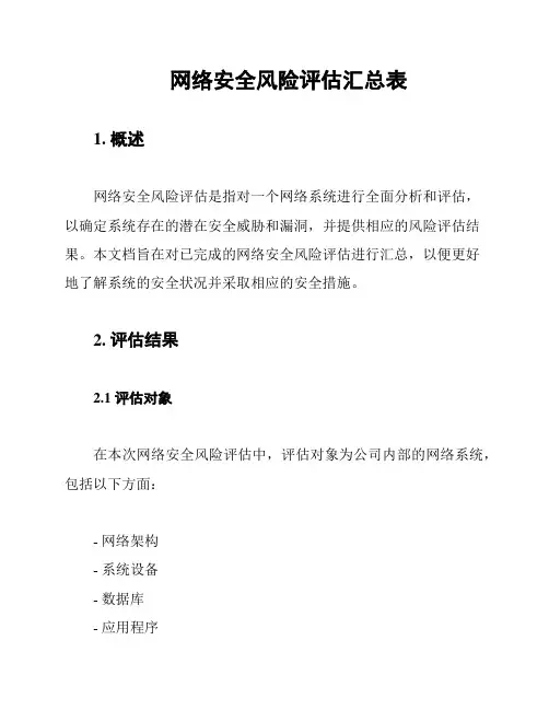 网络安全风险评估汇总表
