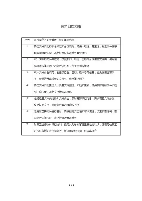 资料归档指南