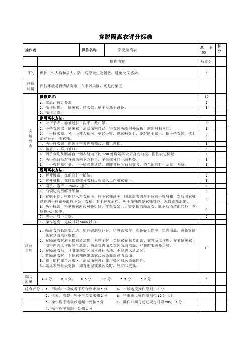 穿脱隔离衣评分标准 