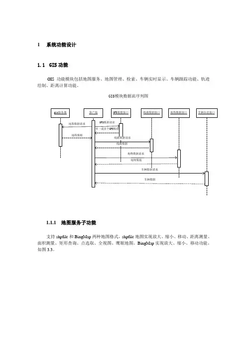 智能公交车管理系统功能需求-(1)知识讲解