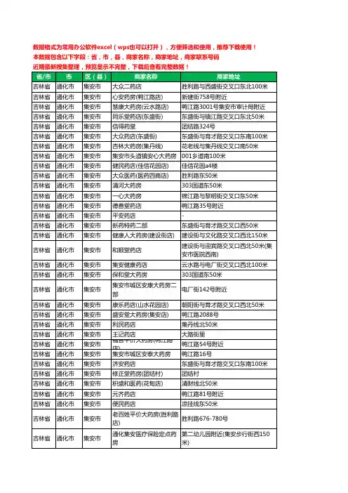 2020新版吉林省通化市集安市药工商企业公司商家名录名单黄页联系电话号码地址大全78家