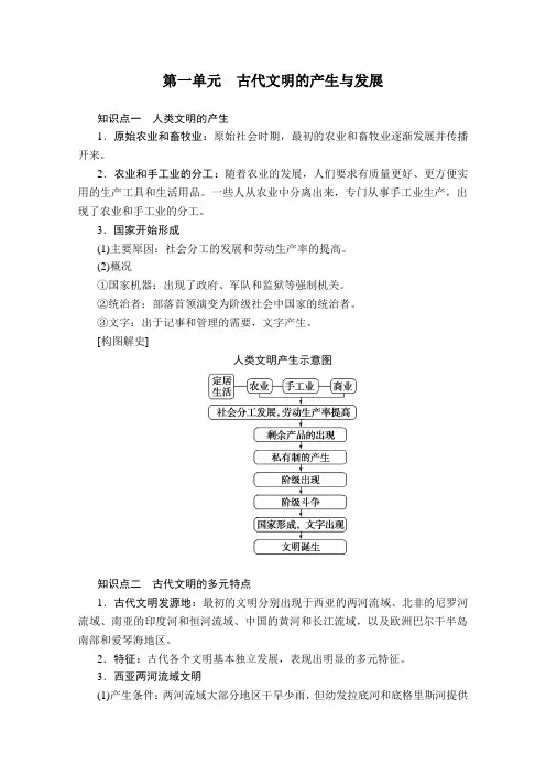 新教材中外历史纲要下第一单元古代文明的产生与发展必背知识点考点汇总