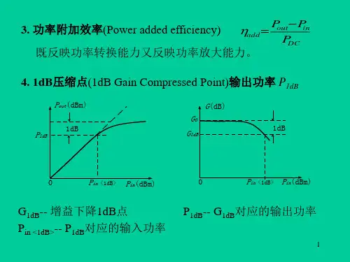 微波功率放大器共51页文档