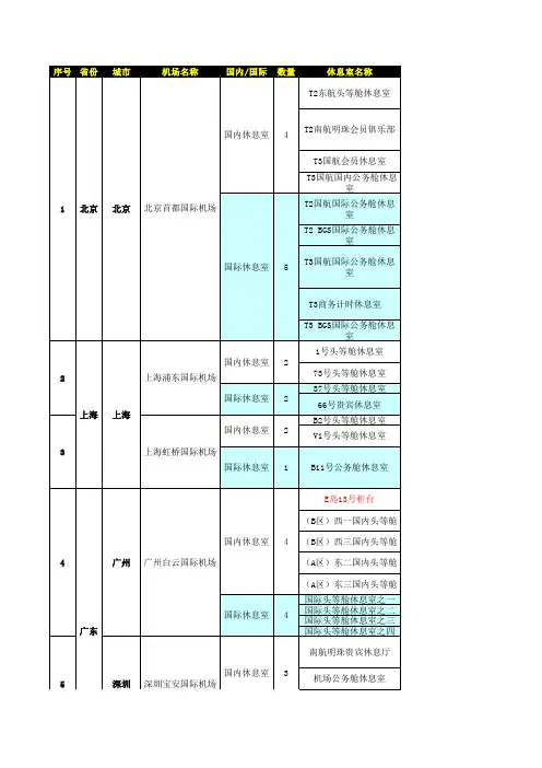 国内国际机场航站楼贵宾休息室服务内容