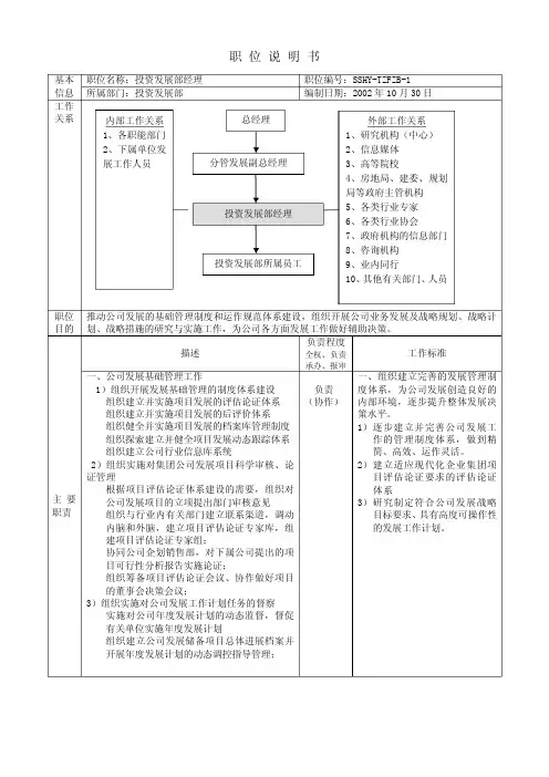 房地产投资发展部职位说明书
