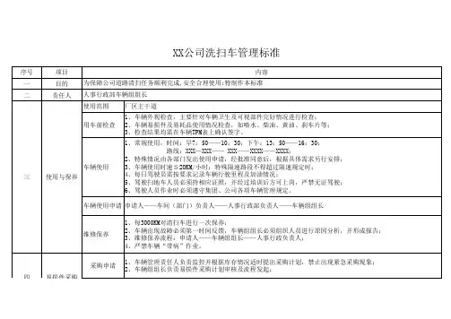 扫地车使用标准
