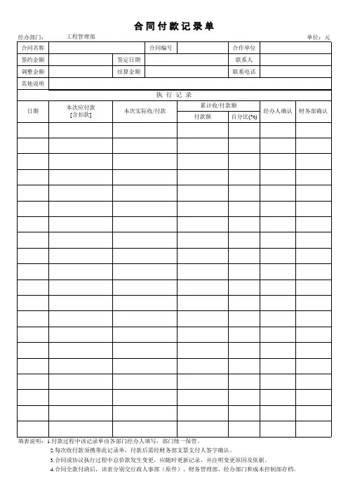 付款审批各单表-含形象确认表(1)