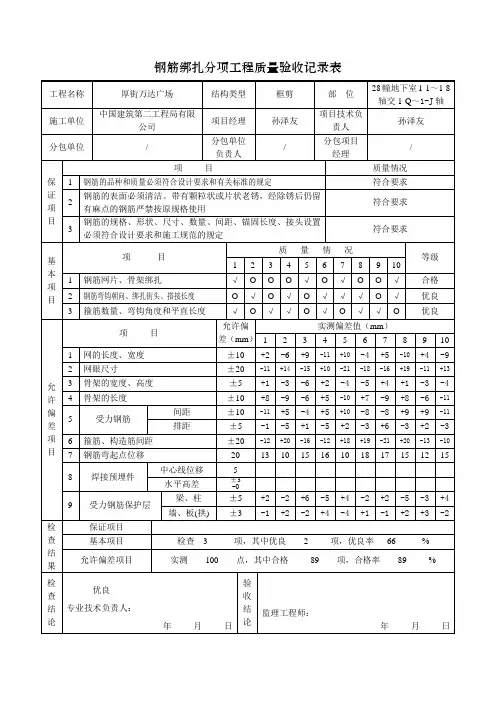 隐蔽工程验收记录表(钢筋)