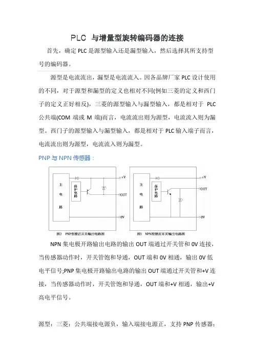 PLC与增量型旋转编码器的连接