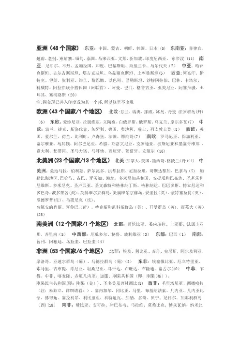 世界七大洲各国的分布及概况 世界各国划分一览表大全