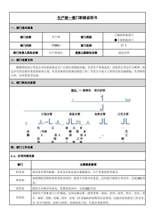 生产部部门职能说明书