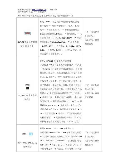HP102数字电参数测量仪(限值警器)和数字电参数测量仪价格
