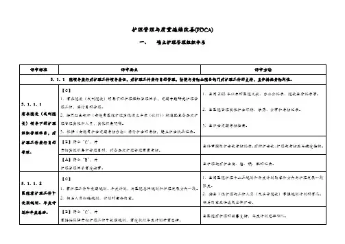 三甲医院的护理管理评审标准说明