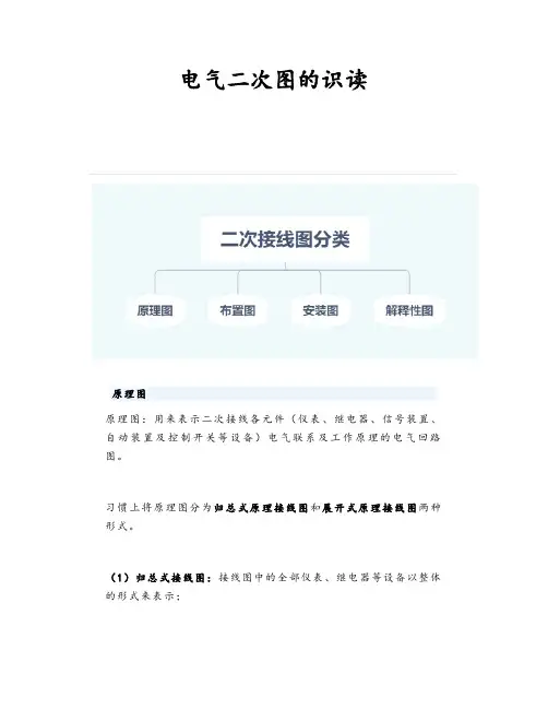 电气二次图的识读