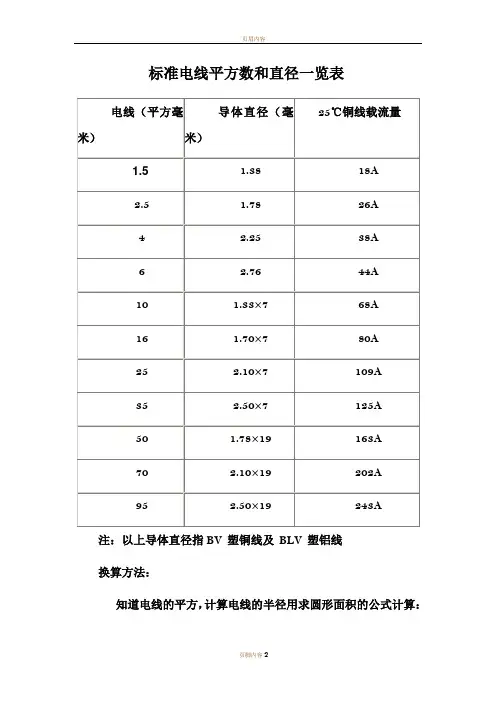 标准电线平方数和直径一览表-线的平方粗细表