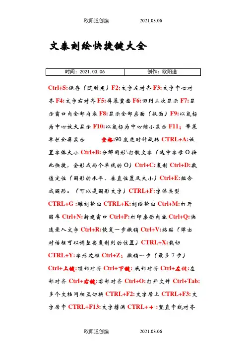 刻字机常见故障排除之欧阳道创编