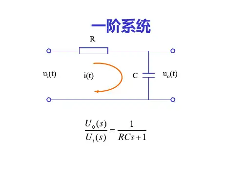 第三章 一阶系统、二阶系统、高阶