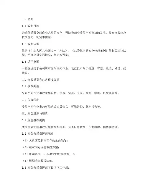 受限空间专项事故应急预案