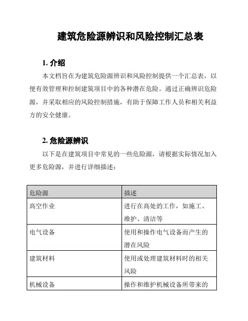 建筑危险源辨识和风险控制汇总表