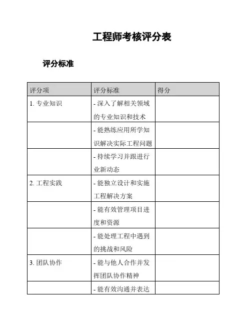 工程师考核评分表