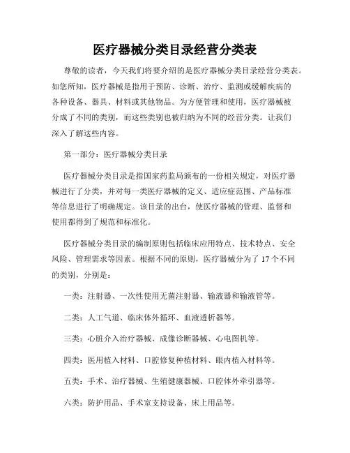 医疗器械分类目录经营分类表