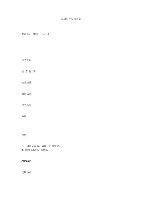 仓储科安全检查表
