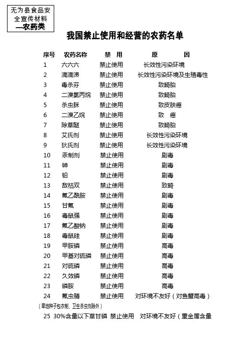 我国禁止使用和经营的农药名单