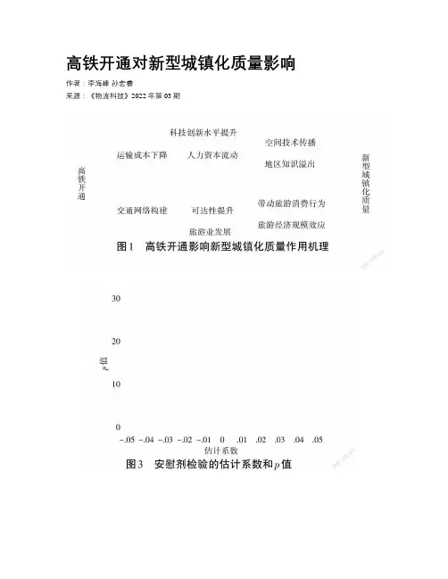 高铁开通对新型城镇化质量影响