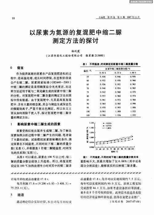 以尿素为氮源的复混肥中缩二脲测定方法的探讨