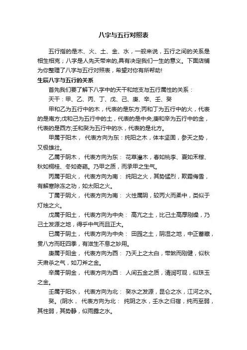 八字与五行对照表