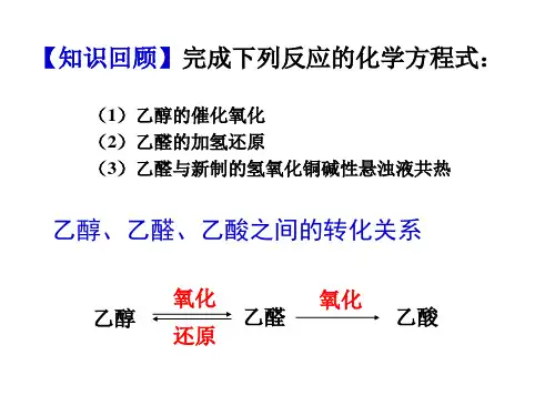 高一化学乙酸和羧酸(PPT)3-2