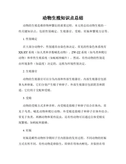 动物生殖知识点总结