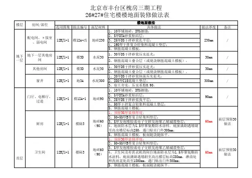 26#27#楼装修做法(地面)