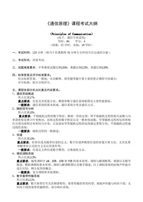 通信原理考试大纲