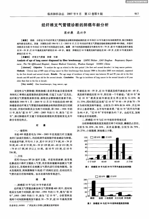 经纤维支气管镜诊断的肺癌年龄分析