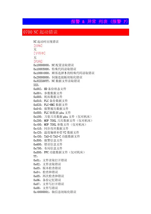 okuma报警代码_0700~0998