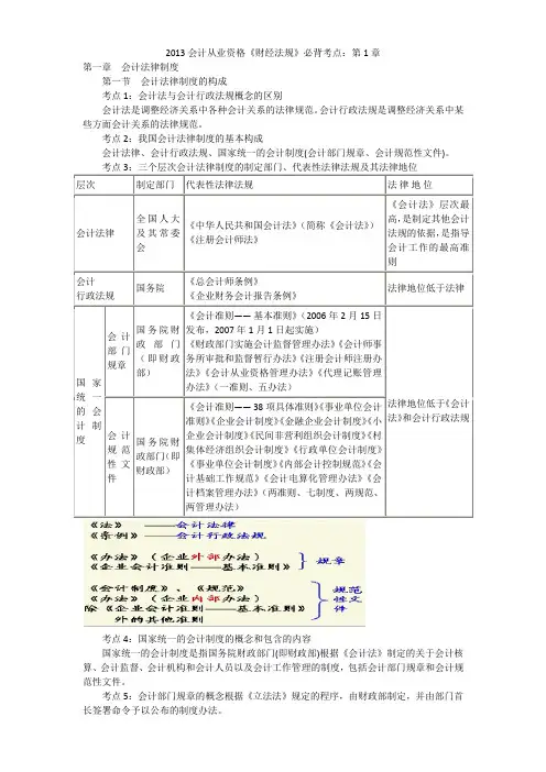 2013会计从业资格《财经法规》必背考点：第1-5章