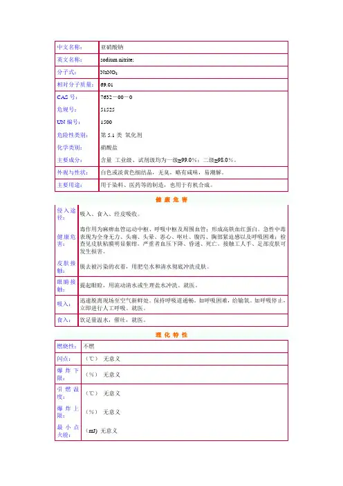 亚硝酸钠