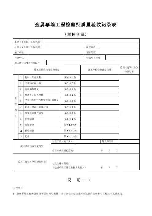 金属幕墙工程检验批质量验收记录表