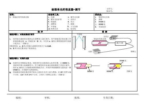 标准单光纤准直器-调节