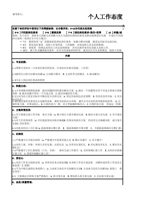 工作态度及工作能力考核