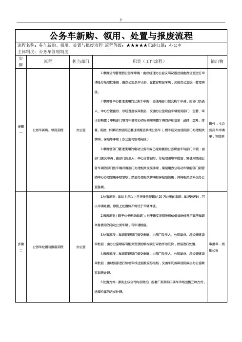 行政部门制度公务车新购、领用、处置与报废流程