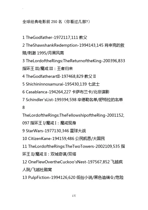 全球经典电影前250名(你看过几部)