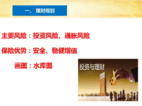 画图讲保险