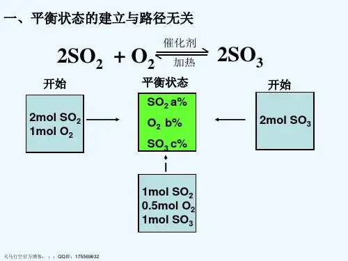 化学课件等效平衡例析ppt课件