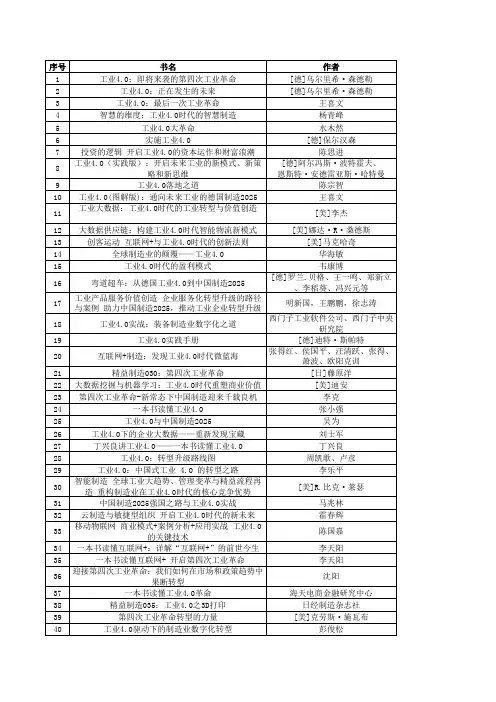 第四次工业革命(工业4.0)相关著作信息汇总(截止2017.12)