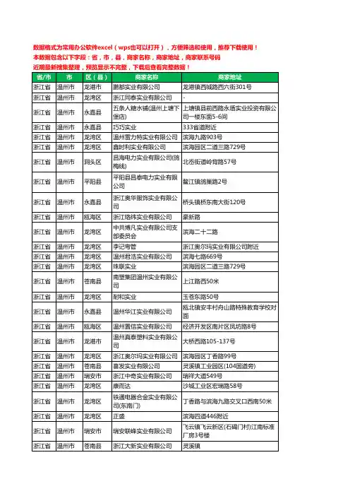 2020新版浙江省温州市实业有限公司工商企业公司商家名录名单黄页联系电话号码地址大全386家