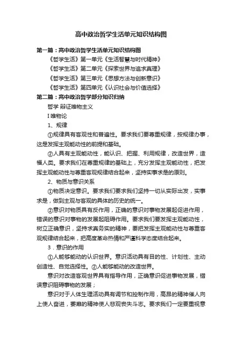 高中政治哲学生活单元知识结构图