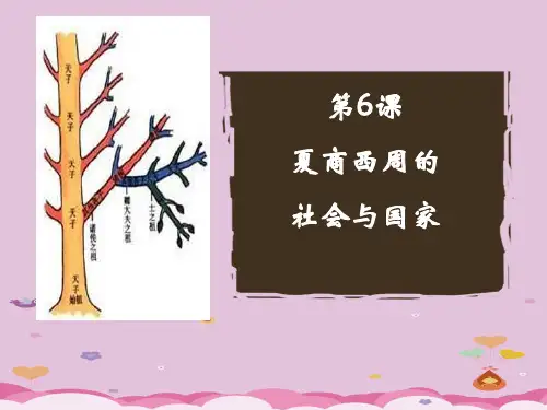 早期国家与社会ppt2 北师大版