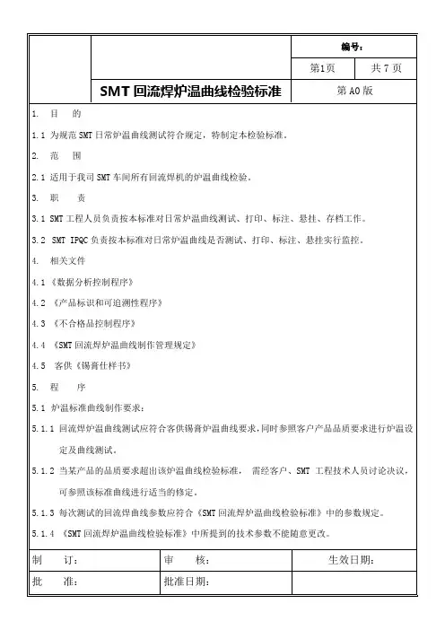 SMT回流焊炉温曲线检验标准